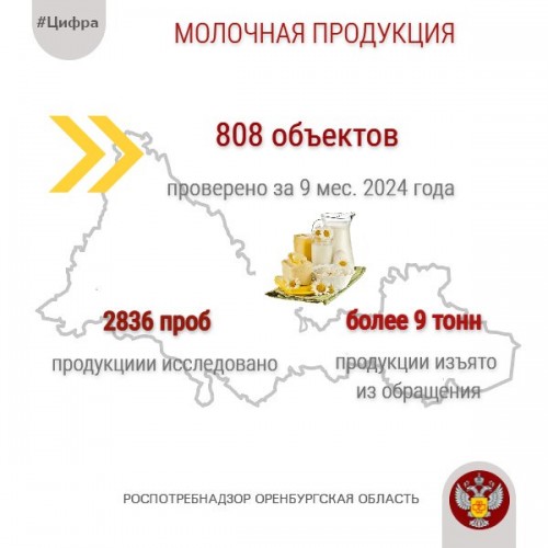 В Оренбуржье забраковали более 9 тонн молочной продукции В Оренбуржье забраковали более 9 тонн молочной продукции
