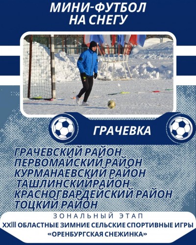 Сегодня стартуют зональные игры «Оренбургской снежинки» Сегодня стартуют зональные игры «Оренбургской снежинки»