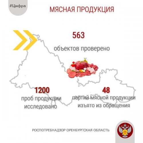 В Оренбуржье Роспотребнадзор изъял около 400 кг недоброкачественного мяса 