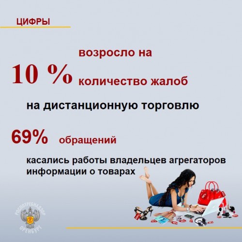 В Оренбуржье отмечают увеличение жалоб на дистанционную торговлю В Оренбуржье отмечают увеличение жалоб на дистанционную торговлю