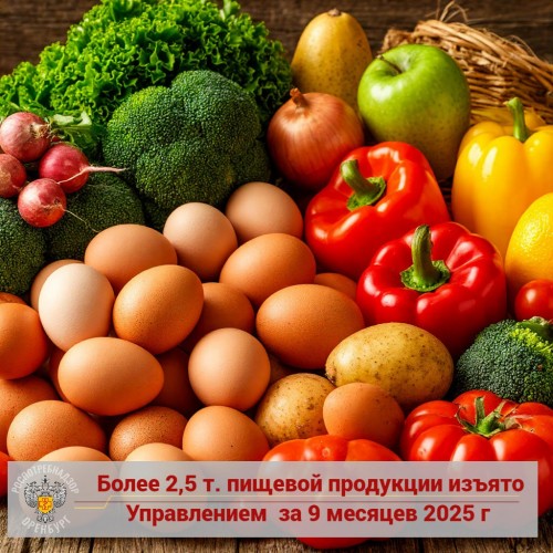 В Оренбуржье за неделю выросли цены на овощи и молочные продукты В Оренбуржье за неделю выросли цены на овощи и молочные продукты