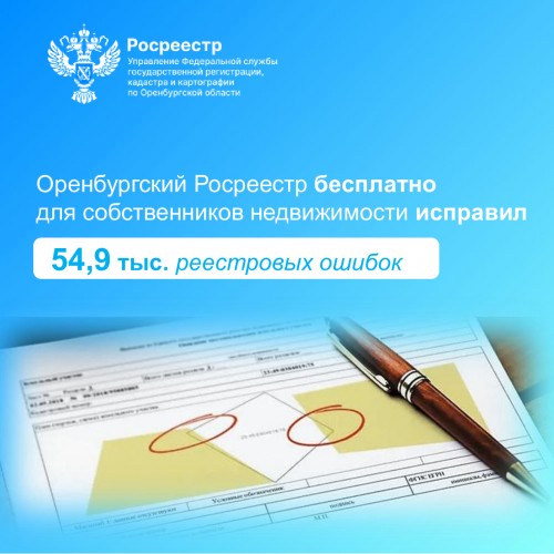 Почти 55 тысяч реестровых ошибок исправил оренбургский Росреестра