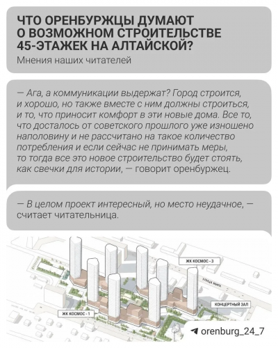 Оренбуржцы шокированы проектом 45-этажных небоскрёбов у Национальной деревни