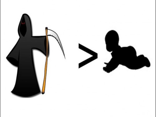 В Оренбуржье выросла смертность