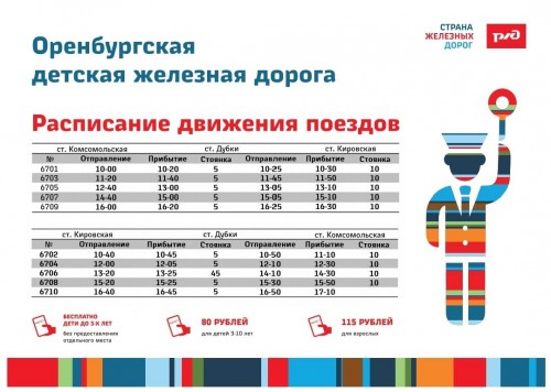 30 мая стартует 71-й сезон работы Оренбургской детской железной дороги
