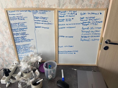 Оренбургскими полицейскими пресечена деятельность организованной преступной группы, обеспечивающей неправомерный оборот средств платежей